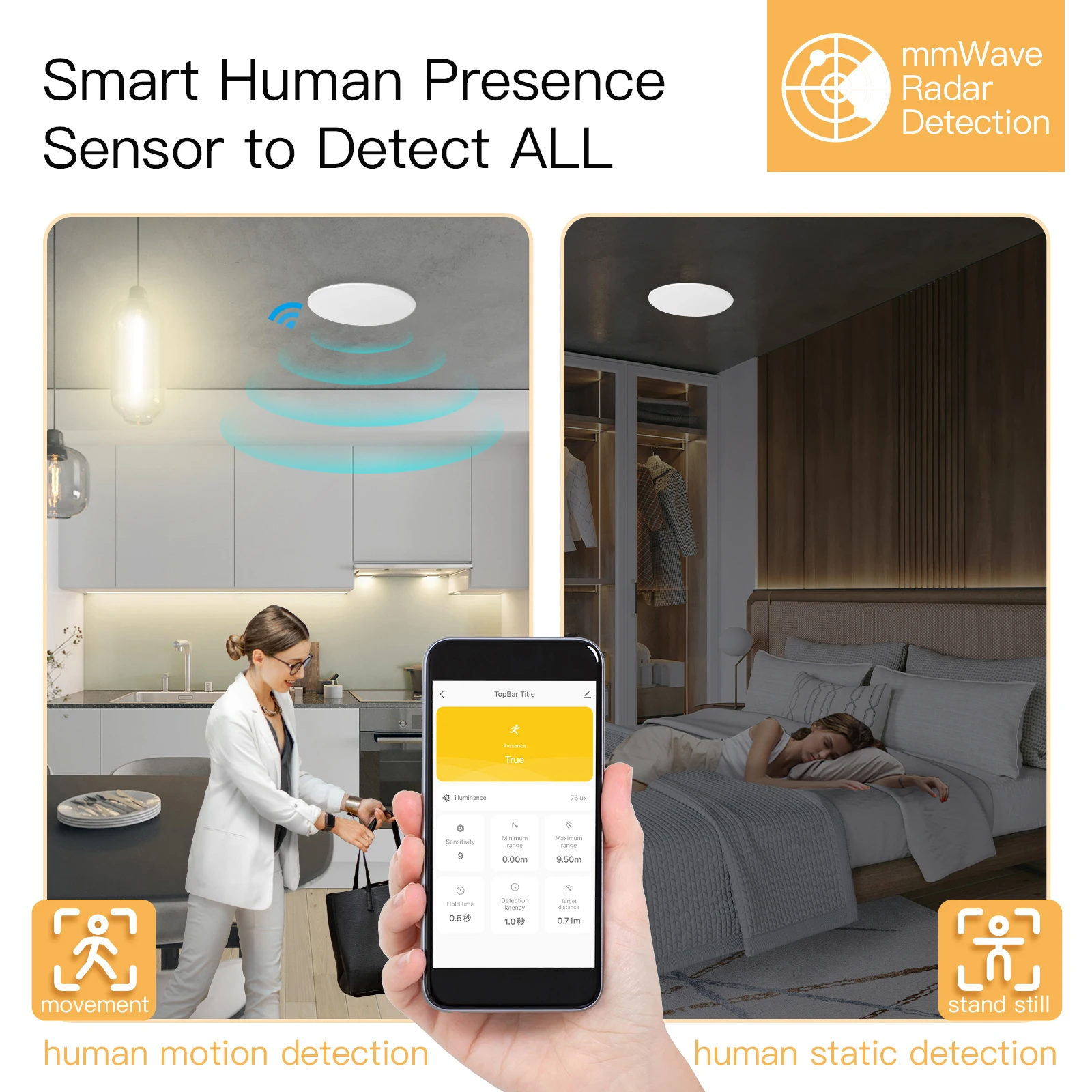 Умный детектор присутствия чел – обзор и цена Smart Home Wiser