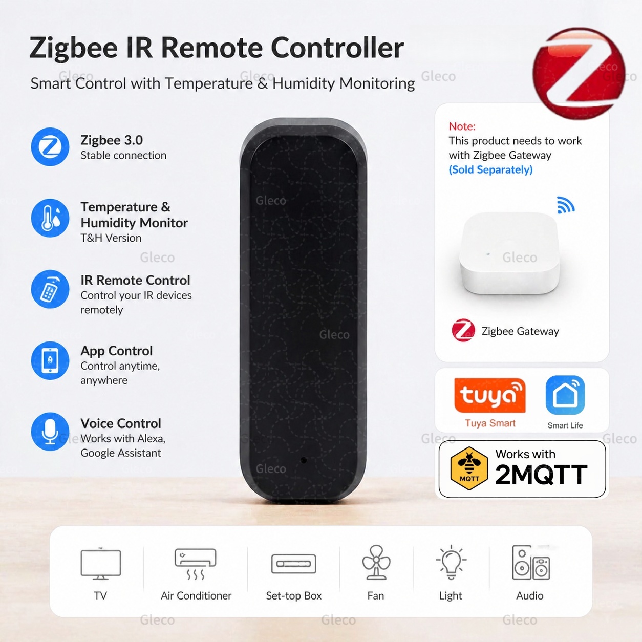 Универсальный ИК-пульт дистанц – обзор и цена Universal Remote Smart Home