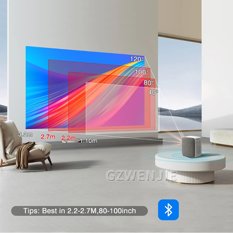 H6 Мини-проектор LED 1080P Ful – обзор и цена Smart Home Video