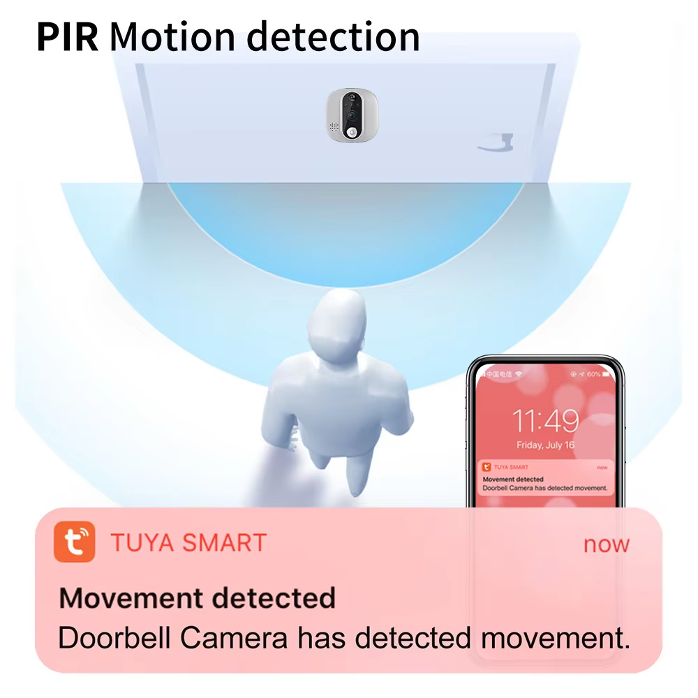 Tuya 1080P Wi-Fi дверной звоно – обзор и цена Smart Home Wiser